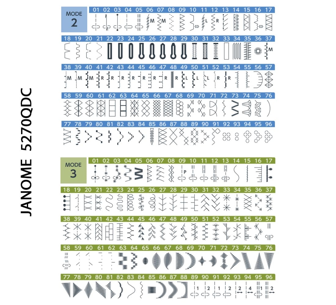 Janome 5270QDC - widok 2
